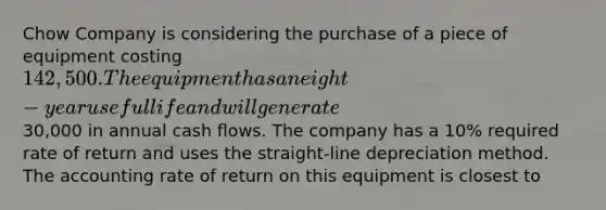 Chow Company is considering the purchase of a piece of equipment costing 142,500. The equipment has an eight-year useful life and will generate30,000 in annual cash flows. The company has a 10% required rate of return and uses the straight-line depreciation method. The accounting rate of return on this equipment is closest to