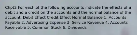 Chpt2 For each of the following accounts indicate the effects of a debit and a credit on the accounts and the normal balance of the account. Debit Effect Credit Effect Normal Balance 1. <a href='https://www.questionai.com/knowledge/kWc3IVgYEK-accounts-payable' class='anchor-knowledge'>accounts payable</a> 2. Advertising Expense 3. Service Revenue 4. Accounts Receivable 5. Common Stock 6. Dividends