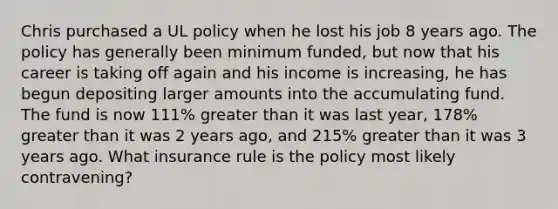 Chris purchased a UL policy when he lost his job 8 years ago. The policy has generally been minimum funded, but now that his career is taking off again and his income is increasing, he has begun depositing larger amounts into the accumulating fund. The fund is now 111% greater than it was last year, 178% greater than it was 2 years ago, and 215% greater than it was 3 years ago. What insurance rule is the policy most likely contravening?