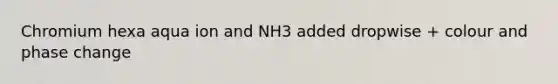 Chromium hexa aqua ion and NH3 added dropwise + colour and phase change