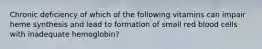 Chronic deficiency of which of the following vitamins can impair heme synthesis and lead to formation of small red blood cells with inadequate hemoglobin?