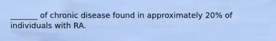 _______ of chronic disease found in approximately 20% of individuals with RA.