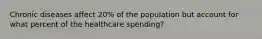 Chronic diseases affect 20% of the population but account for what percent of the healthcare spending?