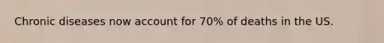 Chronic diseases now account for 70% of deaths in the US.