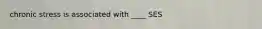 chronic stress is associated with ____ SES