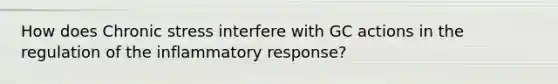 How does Chronic stress interfere with GC actions in the regulation of the inflammatory response?