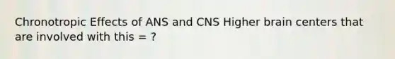 Chronotropic Effects of ANS and CNS Higher brain centers that are involved with this = ?