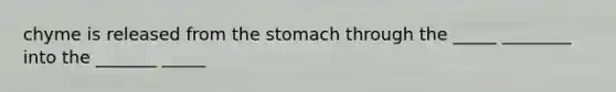 chyme is released from the stomach through the _____ ________ into the _______ _____