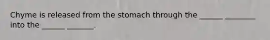 Chyme is released from the stomach through the ______ ________ into the ______ _______.