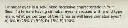 Cinnabar eyes is a sex-linked recessive characteristic in fruit flies. If a female having cinnabar eyes is crossed with a wild-type male, what percentage of the F1 males will have cinnabar eyes? A) 0% B) 25% C) 50% D) 75% E) 100%