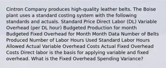 Cintron Company produces high-quality leather belts. The Boise plant uses a standard costing system with the following standards and actuals. Standard Price Direct Labor (DL) Variable Overhead (per DL hour) Budgeted Production for month Budgeted Fixed Overhead for Month Month Data Number of Belts Produced Number of Labor Hours Used Standard Labor Hours Allowed Actual Variable Overhead Costs Actual Fixed Overhead Costs Direct labor is the basis for applying variable and fixed overhead. What is the Fixed Overhead Spending Variance?