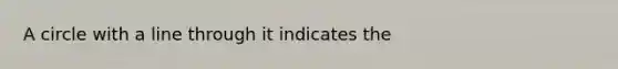 A circle with a line through it indicates the