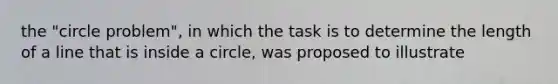 the "circle problem", in which the task is to determine the length of a line that is inside a circle, was proposed to illustrate