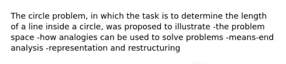 The circle problem, in which the task is to determine the length of a line inside a circle, was proposed to illustrate -the problem space​ -how analogies can be used to solve problems -means-end analysis -representation and restructuring