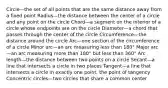 Circle—the set of all points that are the same distance away from a fixed point Radius—the distance between the center of a circle and any point on the circle Chord—a segment on the interior of a circle whose endpoints are on the circle Diameter—a chord that passes through the center of the circle Circumference—the distance around the circle Arc—one section of the circumference of a circle Minor arc—an arc measuring less than 180° Major arc—an arc measuring more than 180° but less than 360° Arc length—the distance between two points on a circle Secant—a line that intersects a circle in two places Tangent—a line that intersects a circle in exactly one point, the point of tangency Concentric circles—two circles that share a common center