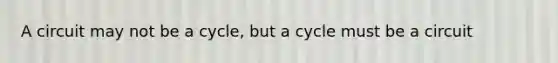 A circuit may not be a cycle, but a cycle must be a circuit