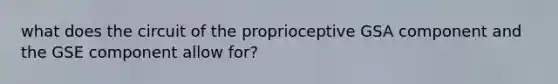 what does the circuit of the proprioceptive GSA component and the GSE component allow for?