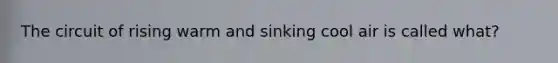 The circuit of rising warm and sinking cool air is called what?