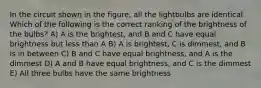 In the circuit shown in the figure, all the lightbulbs are identical. Which of the following is the correct ranking of the brightness of the bulbs? A) A is the brightest, and B and C have equal brightness but less than A B) A is brightest, C is dimmest, and B is in between C) B and C have equal brightness, and A is the dimmest D) A and B have equal brightness, and C is the dimmest E) All three bulbs have the same brightness