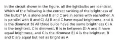 In the circuit shown in the figure, all the lightbulbs are identical. Which of the following is the correct ranking of the brightness of the bulbs? (A is alone and B and C are in series with eachother. A is parallel with B and C) A) B and C have equal brightness, and A is the dimmest B) All three bulbs have the same brightness C) A is the brightest, C is dimmest, B is in between D) A and B have equal brightness, and C is the dimmest E) A is the brightest, B and C are equal but not as bright as A