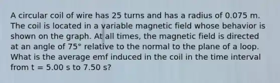 A circular coil of wire has 25 turns and has a radius of 0.075 m. The coil is located in a variable magnetic field whose behavior is shown on the graph. At all times, the magnetic field is directed at an angle of 75° relative to the normal to the plane of a loop. What is the average emf induced in the coil in the time interval from t = 5.00 s to 7.50 s?