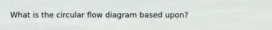 What is the circular flow diagram based upon?