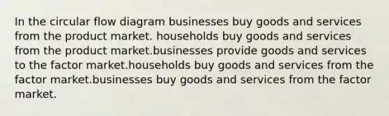 In the circular flow diagram businesses buy goods and services from the product market. households buy goods and services from the product market.businesses provide goods and services to the factor market.households buy goods and services from the factor market.businesses buy goods and services from the factor market.