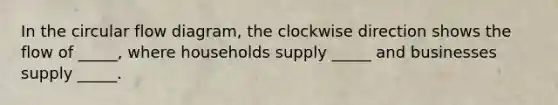 In the circular flow diagram, the clockwise direction shows the flow of _____, where households supply _____ and businesses supply _____.
