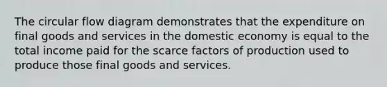 The circular flow diagram demonstrates that the expenditure on final goods and services in the domestic economy is equal to the total income paid for the scarce factors of production used to produce those final goods and services.