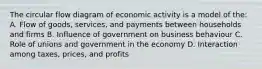 The circular flow diagram of economic activity is a model of the: A. Flow of goods, services, and payments between households and firms B. Influence of government on business behaviour C. Role of unions and government in the economy D. Interaction among taxes, prices, and profits