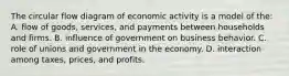 The circular flow diagram of economic activity is a model of the: A. flow of goods, services, and payments between households and firms. B. influence of government on business behavior. C. role of unions and government in the economy. D. interaction among taxes, prices, and profits.