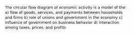 The circular flow diagram of economic activity is a model of the: a) flow of goods, services, and payments between households and firms b) role of unions and government in the economy c) influence of government on business behavior d) interaction among taxes, prices, and profits