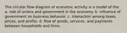 The circular flow diagram of economic activity is a model of the: a. role of unions and government in the economy. b. influence of government on business behavior. c. interaction among taxes, prices, and profits. d. flow of goods, services, and payments between households and firms.