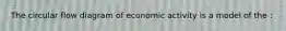 The circular flow diagram of economic activity is a model of the :