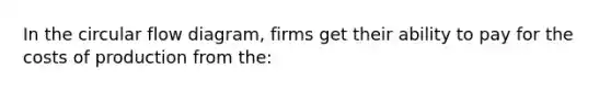 In the circular flow diagram, firms get their ability to pay for the costs of production from the: