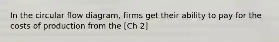 In the circular flow diagram, firms get their ability to pay for the costs of production from the [Ch 2]