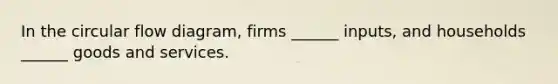 In the circular flow diagram, firms ______ inputs, and households ______ goods and services.