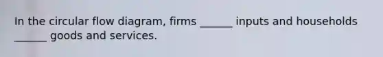 In the circular flow diagram, firms ______ inputs and households ______ goods and services.