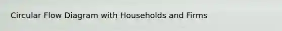 Circular Flow Diagram with Households and Firms