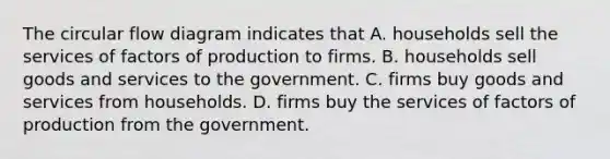 The circular flow diagram indicates that A. households sell the services of factors of production to firms. B. households sell goods and services to the government. C. firms buy goods and services from households. D. firms buy the services of factors of production from the government.