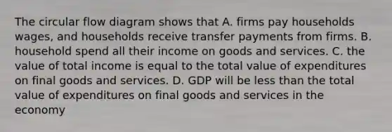 The circular flow diagram shows that A. firms pay households wages, and households receive transfer payments from firms. B. household spend all their income on goods and services. C. the value of total income is equal to the total value of expenditures on final goods and services. D. GDP will be less than the total value of expenditures on final goods and services in the economy