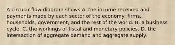 A circular flow diagram shows A. the income received and payments made by each sector of the​ economy: firms,​ households, government, and the rest of the world. B. a business cycle. C. the workings of fiscal and monetary policies. D. the intersection of aggregate demand and aggregate supply.