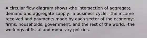 A circular flow diagram shows -the intersection of aggregate demand and aggregate supply. -a business cycle. -the income received and payments made by each sector of the​ economy: firms,​ households, government, and the rest of the world. -the workings of fiscal and monetary policies.