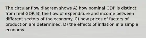 The circular flow diagram shows A) how nominal GDP is distinct from real GDP. B) the flow of expenditure and income between different sectors of the economy. C) how prices of factors of production are determined. D) the effects of inflation in a simple economy