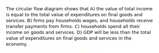 The circular flow diagram shows that A) the value of total income is equal to the total value of expenditures on final goods and services. B) firms pay households wages, and households receive transfer payments from firms. C) households spend all their income on goods and services. D) GDP will be less than the total value of expenditures on final goods and services in the economy.