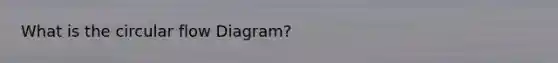 What is the circular flow Diagram?