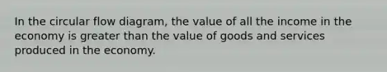 In the circular flow diagram, the value of all the income in the economy is greater than the value of goods and services produced in the economy.