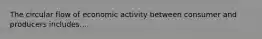 The circular flow of economic activity between consumer and producers includes...