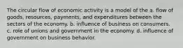 The circular flow of economic activity is a model of the a. flow of goods, resources, payments, and expenditures between the sectors of the economy. b. influence of business on consumers. c. role of unions and government in the economy. d. influence of government on business behavior.