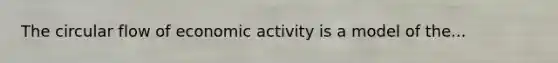 The circular flow of economic activity is a model of the...